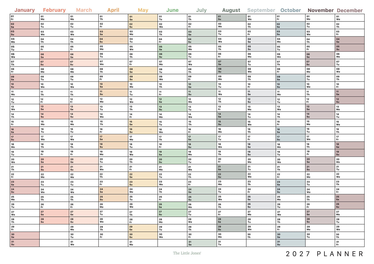 A 2027 annual wall planner with columns for each month and rows for days of the week. The top of the calendar shows the months January through December in muted pastel colors, and the bottom right reads '2027 PLANNER'.