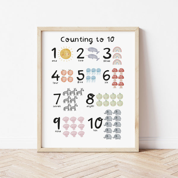 Counting to 10 Print