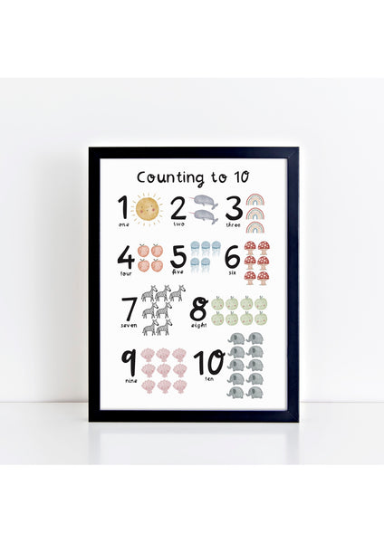 Counting to 10 Print