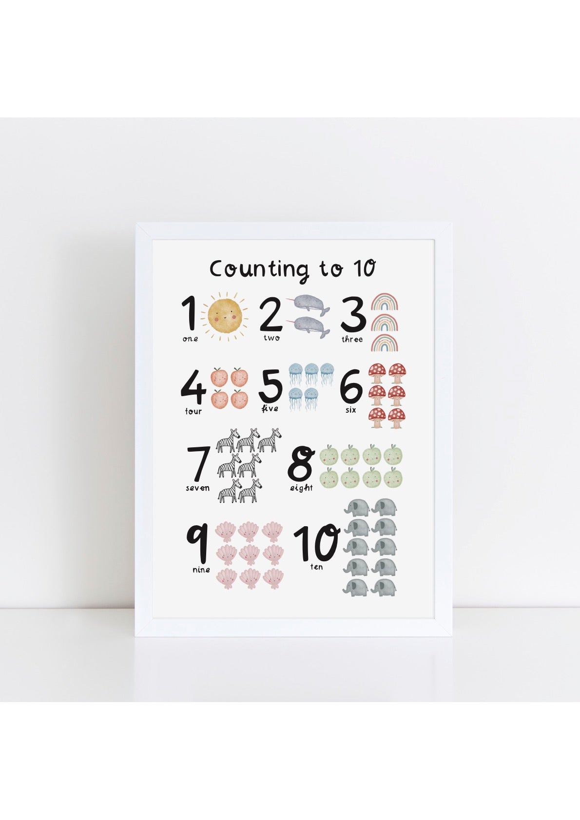 Counting to 10 Print