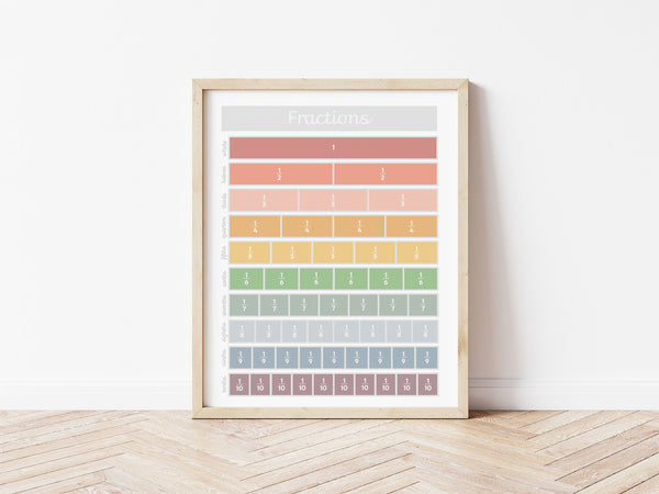 Fractions Print - muted