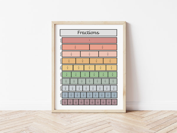 Fractions black Print - muted