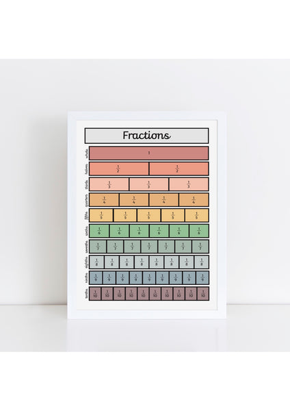 Fractions black Print - muted