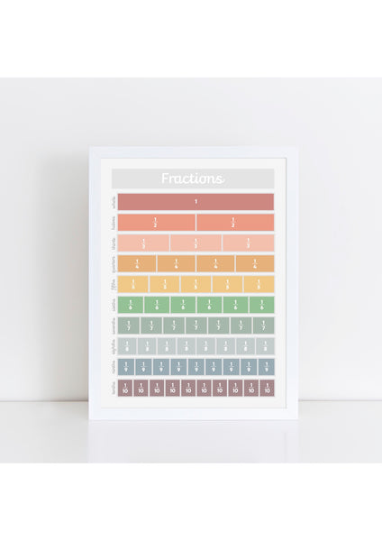 Fractions Print - muted