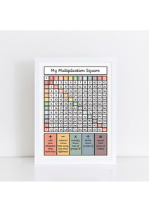 Multiplication Square black Print - muted