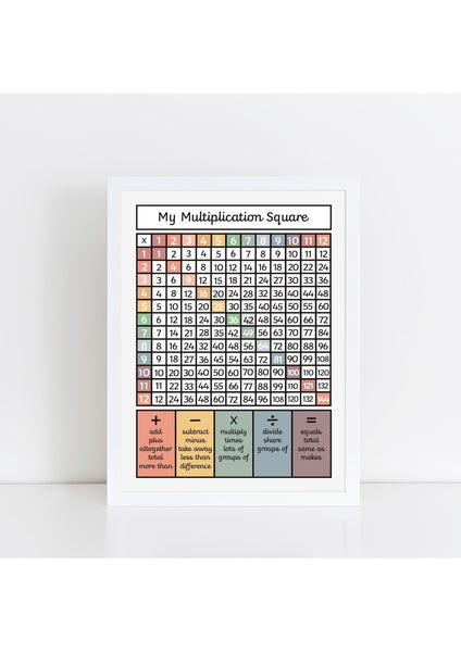Multiplication Square black Print - muted