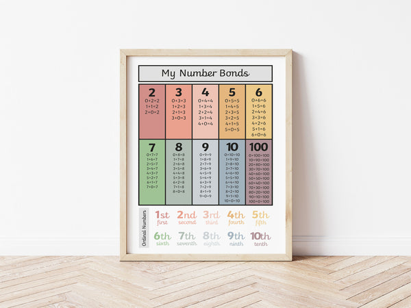 Number bonds black Print - muted