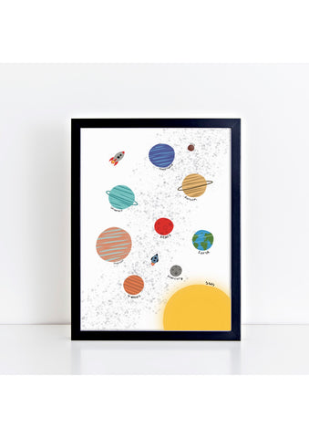 Planets 2 White Print