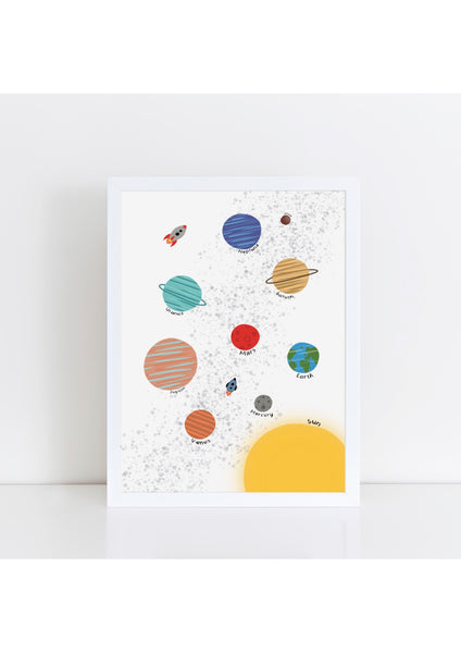 Planets 2 White Print