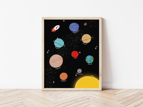 Planets 2 Print