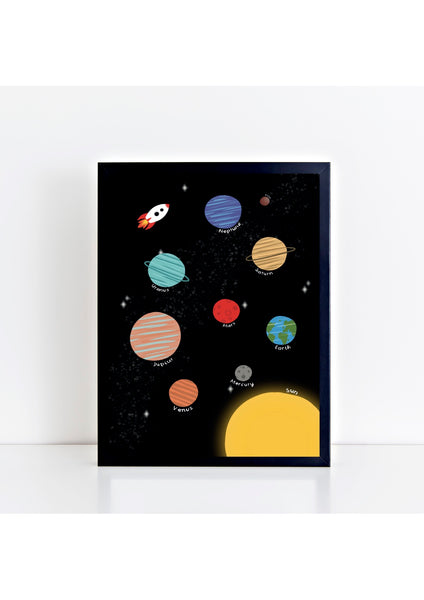 Planets 2 Print
