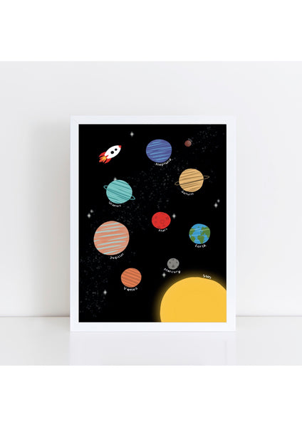 Planets 2 Print