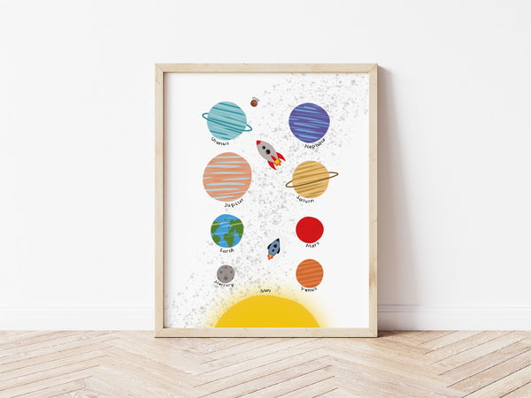 Planets White Print