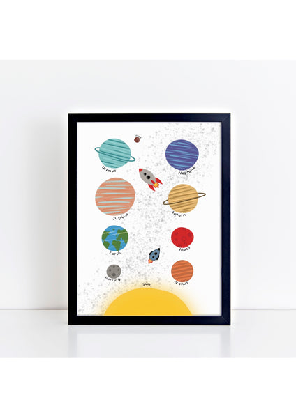 Planets White Print