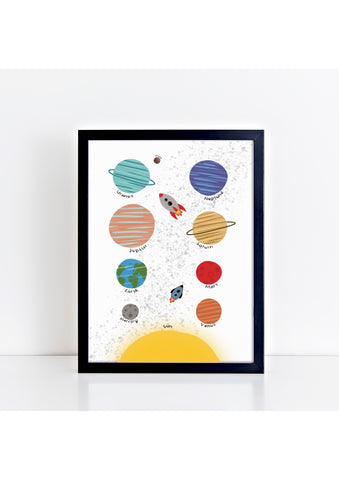 Planets White Print