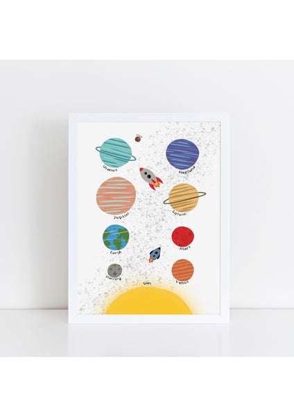 Planets White Print