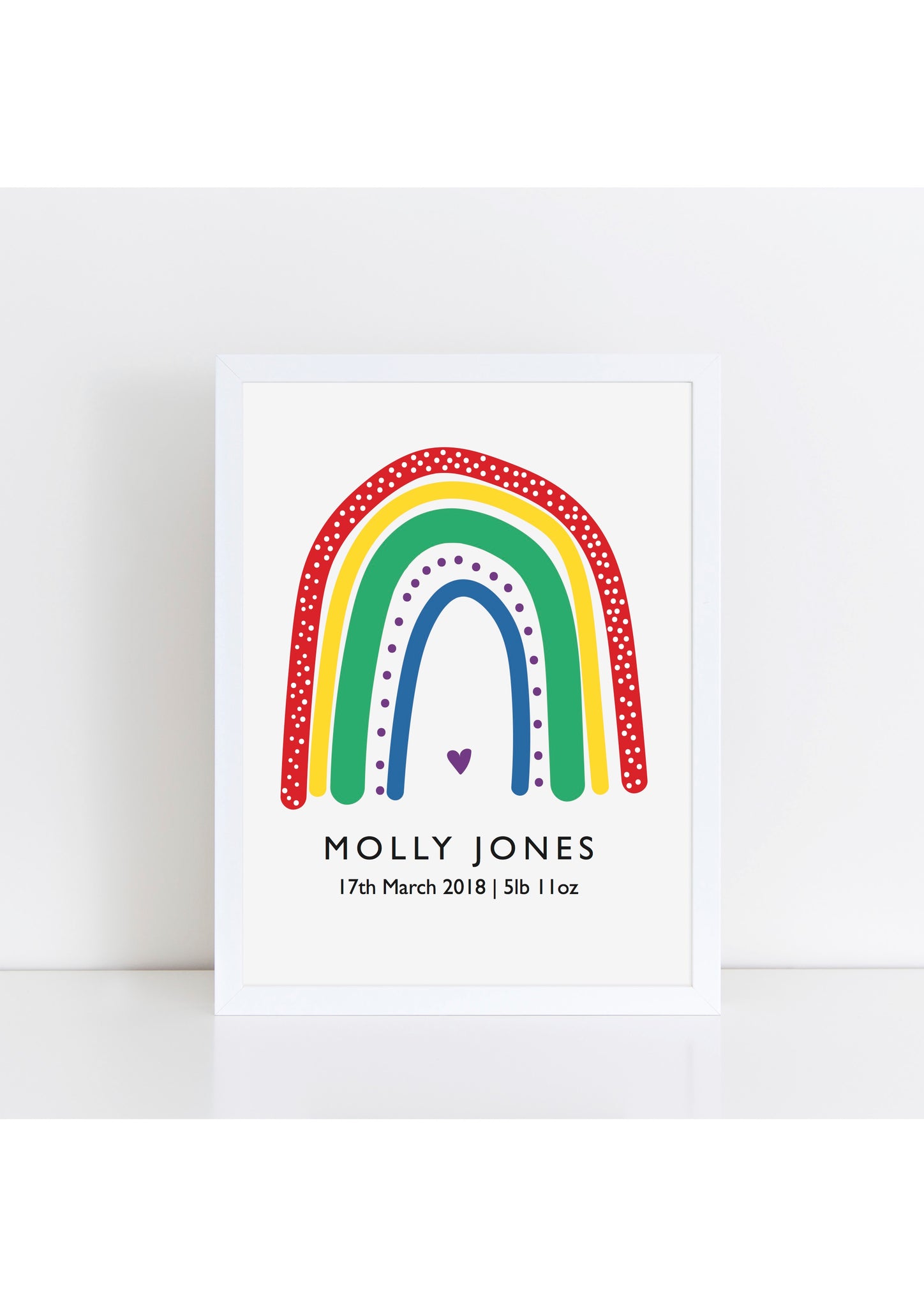 Rainbow Birth Print - brights