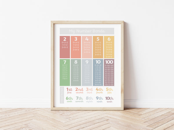 Number Bonds Print - muted