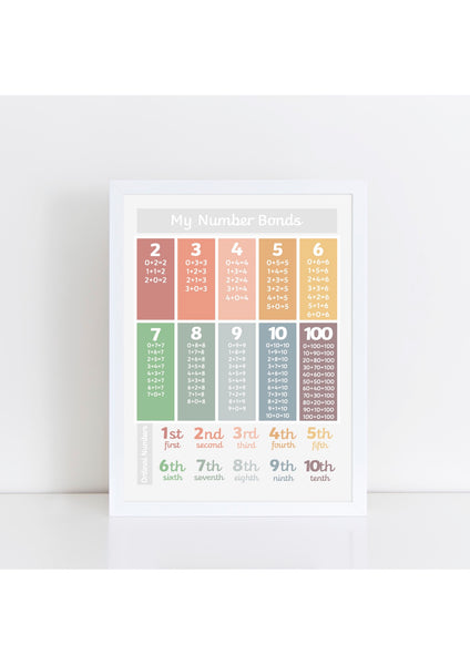 Number Bonds Print - muted